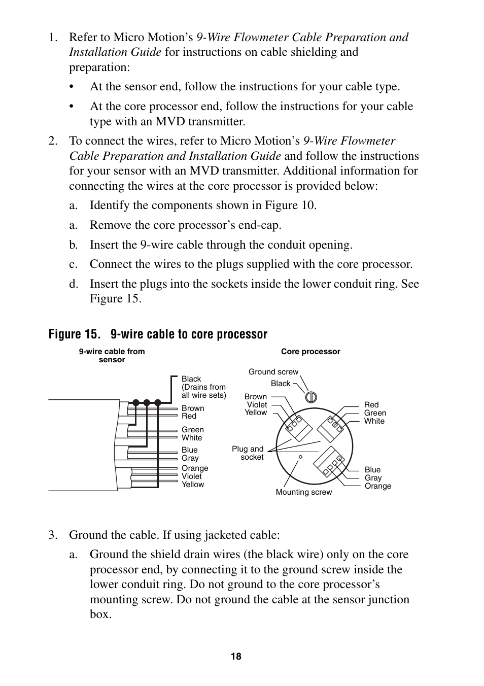 Emerson TRANSMITTER 3350 User Manual | Page 19 / 24