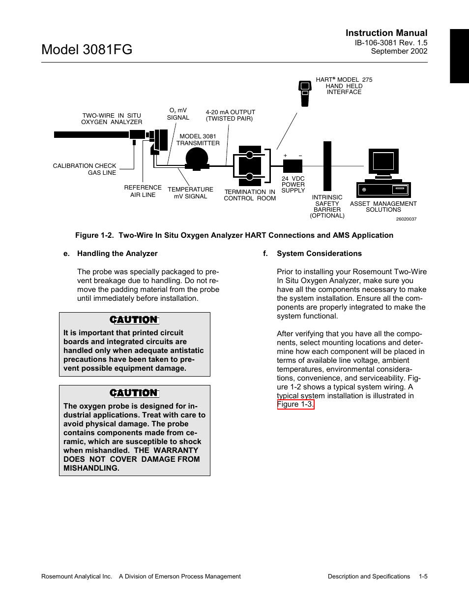 Model 3081fg, Instruction manual | Emerson 3081FG User Manual | Page 15 / 78