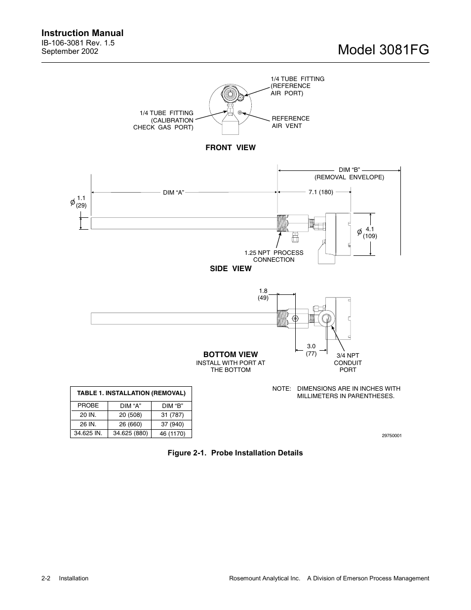 Figure 2-1. probe installation details -2, Figure 2-1 pr, Figure 2-1) | Model 3081fg, Instruction manual | Emerson 3081FG User Manual | Page 20 / 78