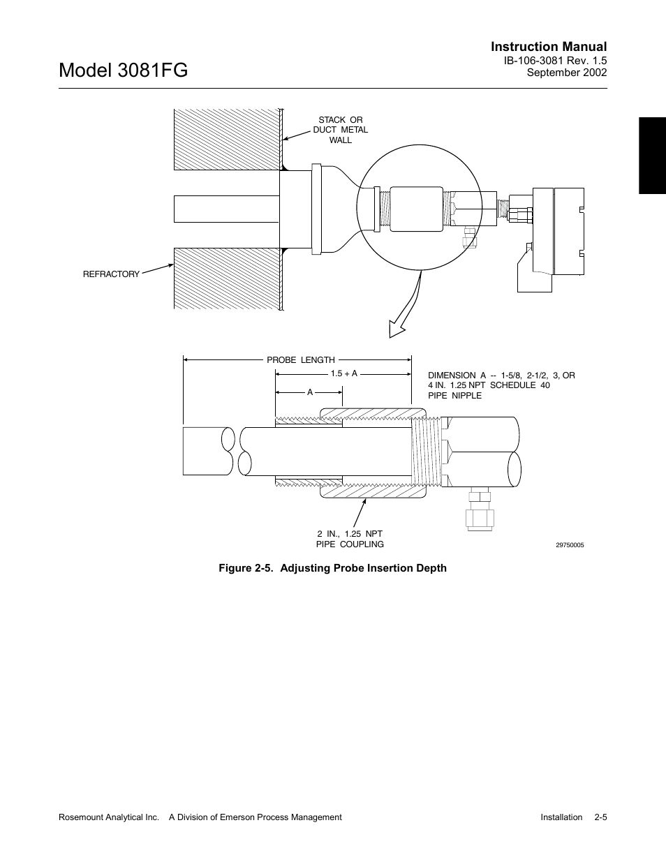 Figure 2-5. adjusting probe insertion depth -5, Model 3081fg, Instruction manual | Emerson 3081FG User Manual | Page 23 / 78