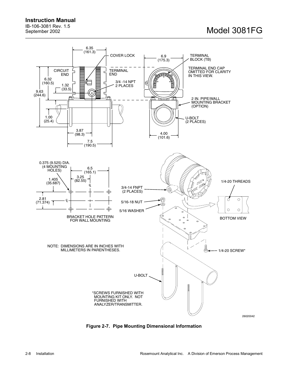 Model 3081fg, Instruction manual | Emerson 3081FG User Manual | Page 26 / 78