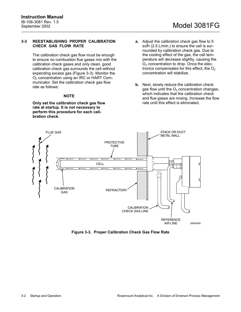 Model 3081fg, Instruction manual | Emerson 3081FG User Manual | Page 32 / 78