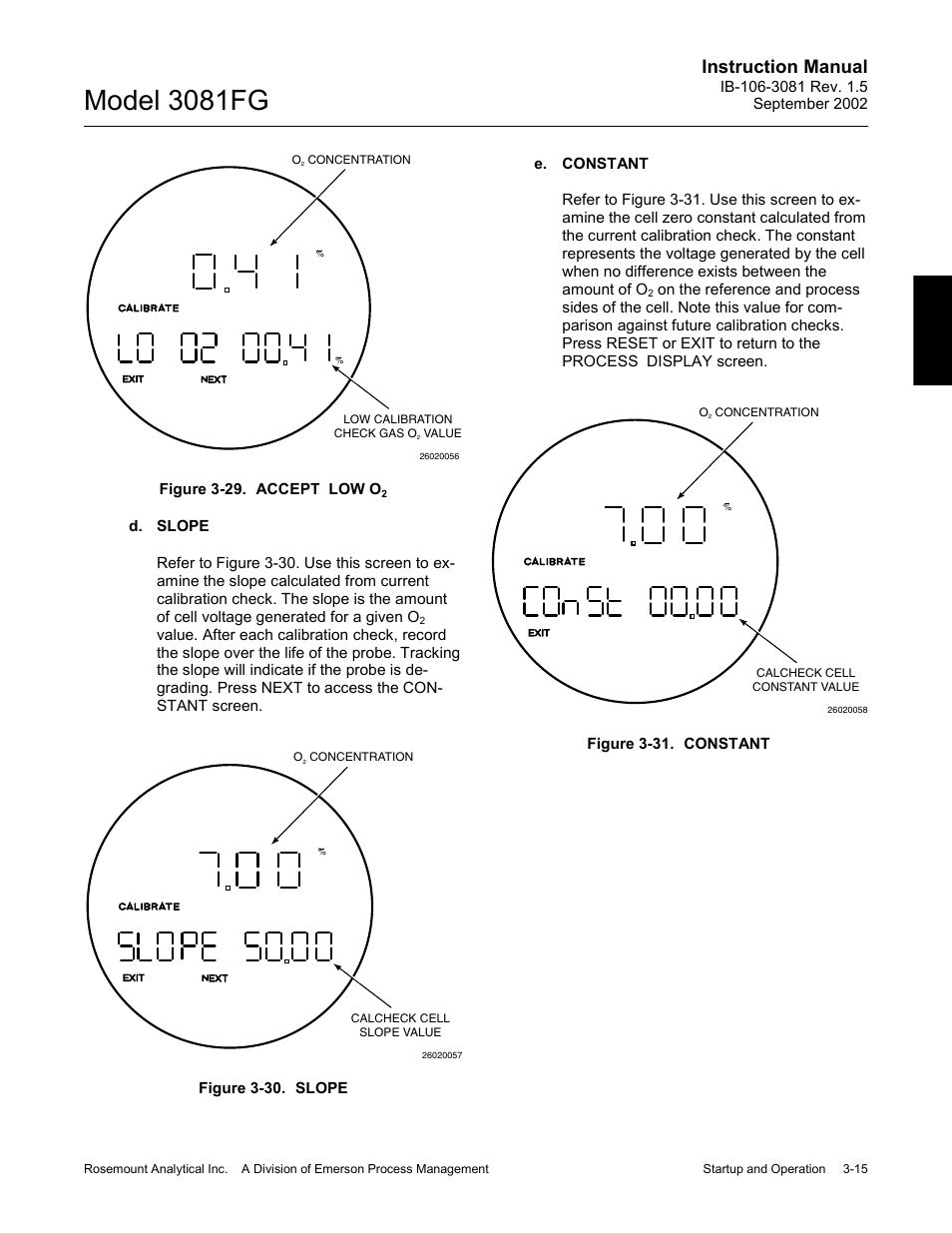 Figure 3-29. accept low o, Figure 3-30. slope -15 figure 3-31. constant -15, Model 3081fg | Instruction manual | Emerson 3081FG User Manual | Page 45 / 78