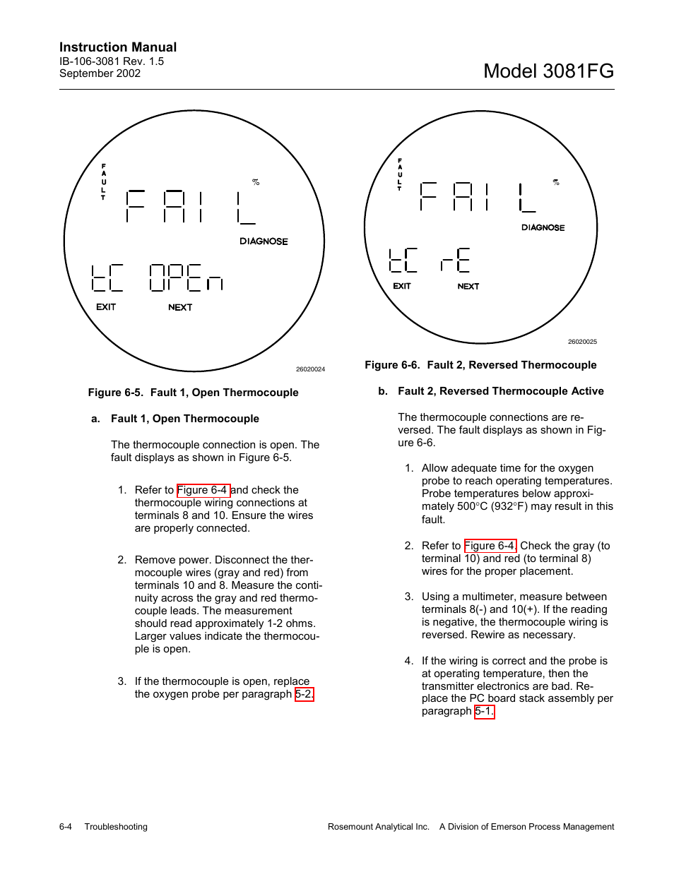 Model 3081fg | Emerson 3081FG User Manual | Page 62 / 78