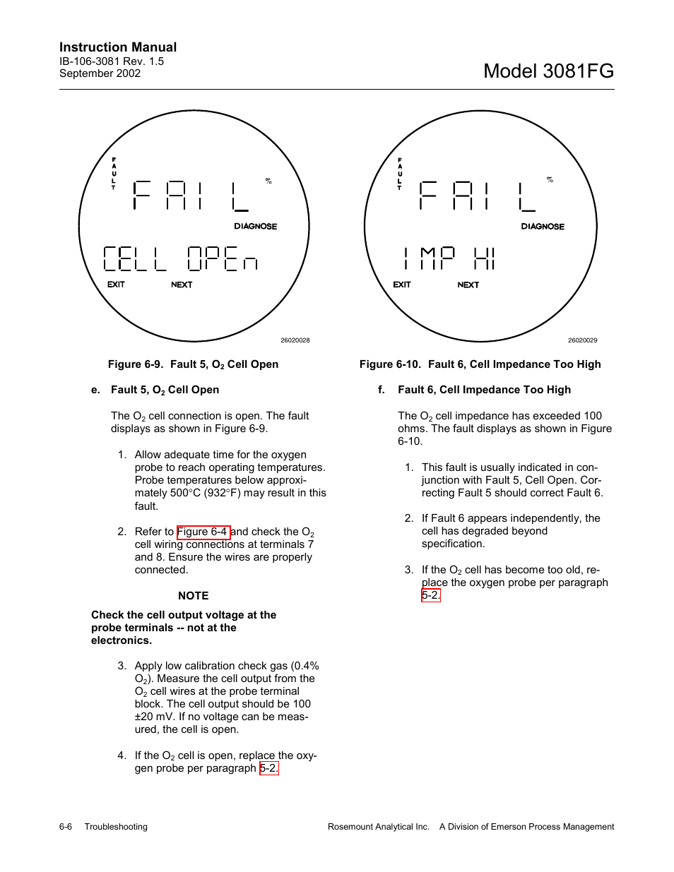 Figure 6-9. fault 5, o, Cell open -6, Figure 6-10. fault 6, cell impedance too high -6 | Model 3081fg, Instruction manual | Emerson 3081FG User Manual | Page 64 / 78