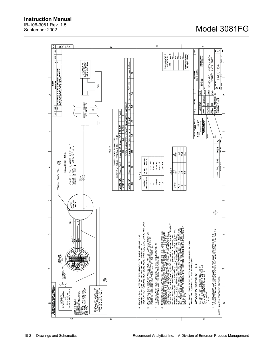 Drawings and schematics, Model 3081fg | Emerson 3081FG User Manual | Page 76 / 78