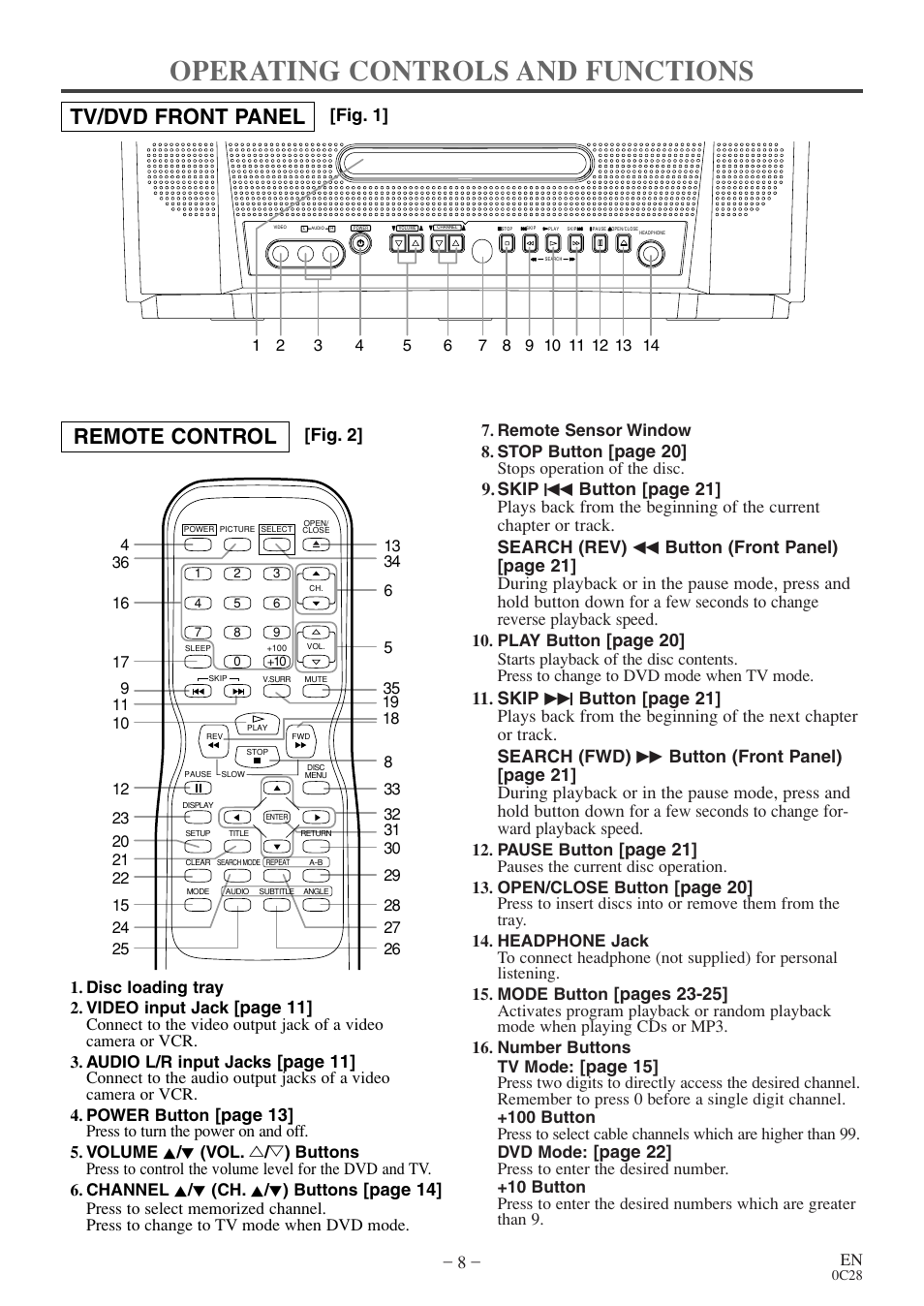 Operating controls and functions, Tv/dvd front panel remote control, Page 20 | Page 21, Pages 23-25, Page 15, Page 22, Fig. 2] [fig. 1, Page 11, Page 13 | Emerson EWC13D4 User Manual | Page 8 / 40