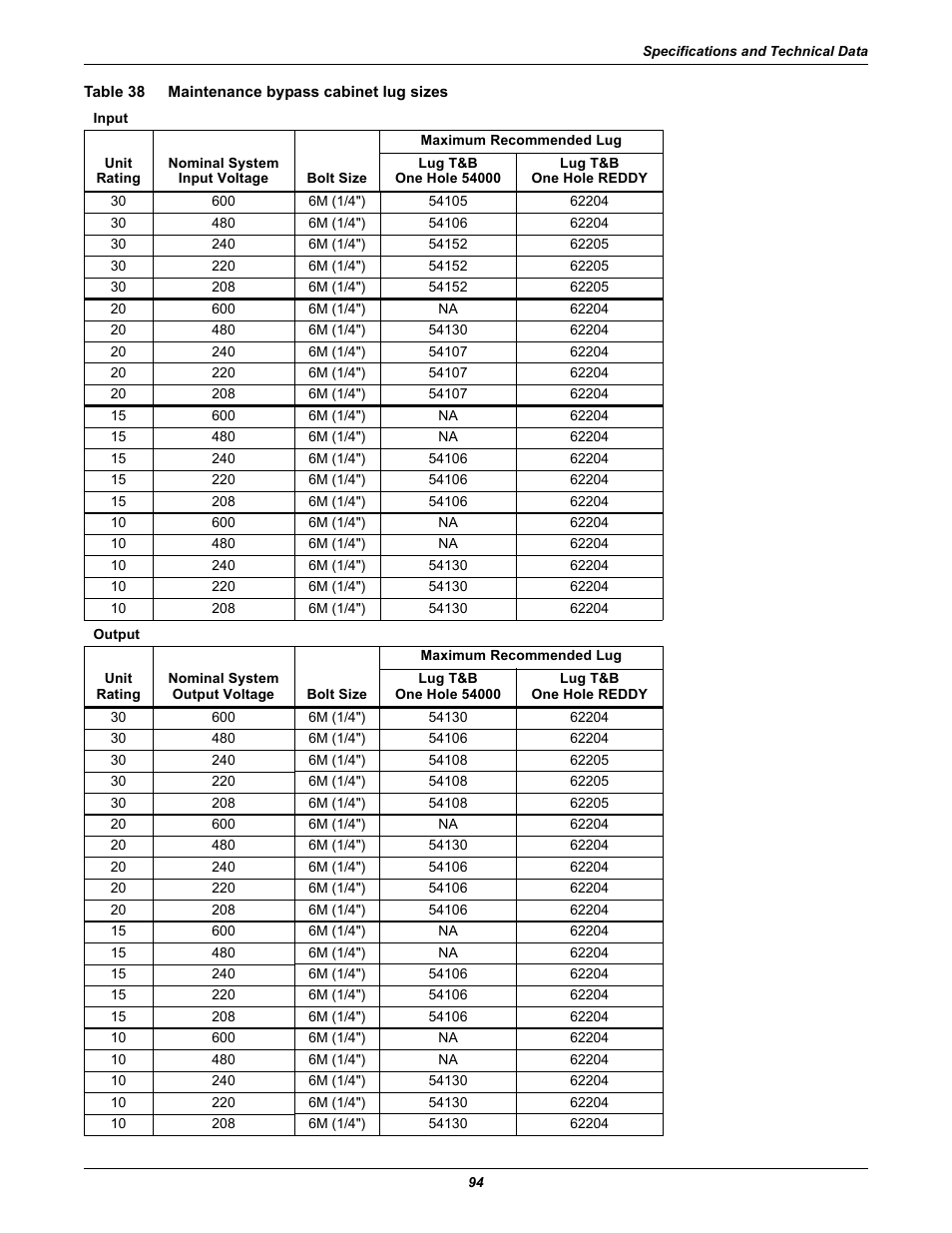 Table 38 maintenance bypass cabinet lug sizes, Table 38, Maintenance bypass cabinet lug sizes | D 38 w | Emerson Liebert NX 10-30kVA User Manual | Page 102 / 112