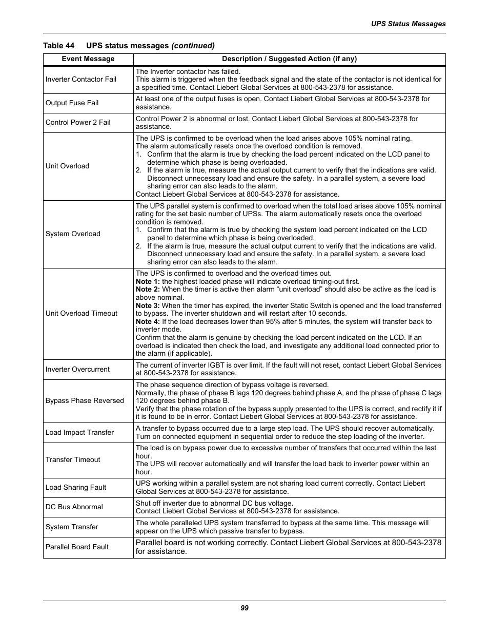 Emerson Liebert NX 10-30kVA User Manual | Page 107 / 112