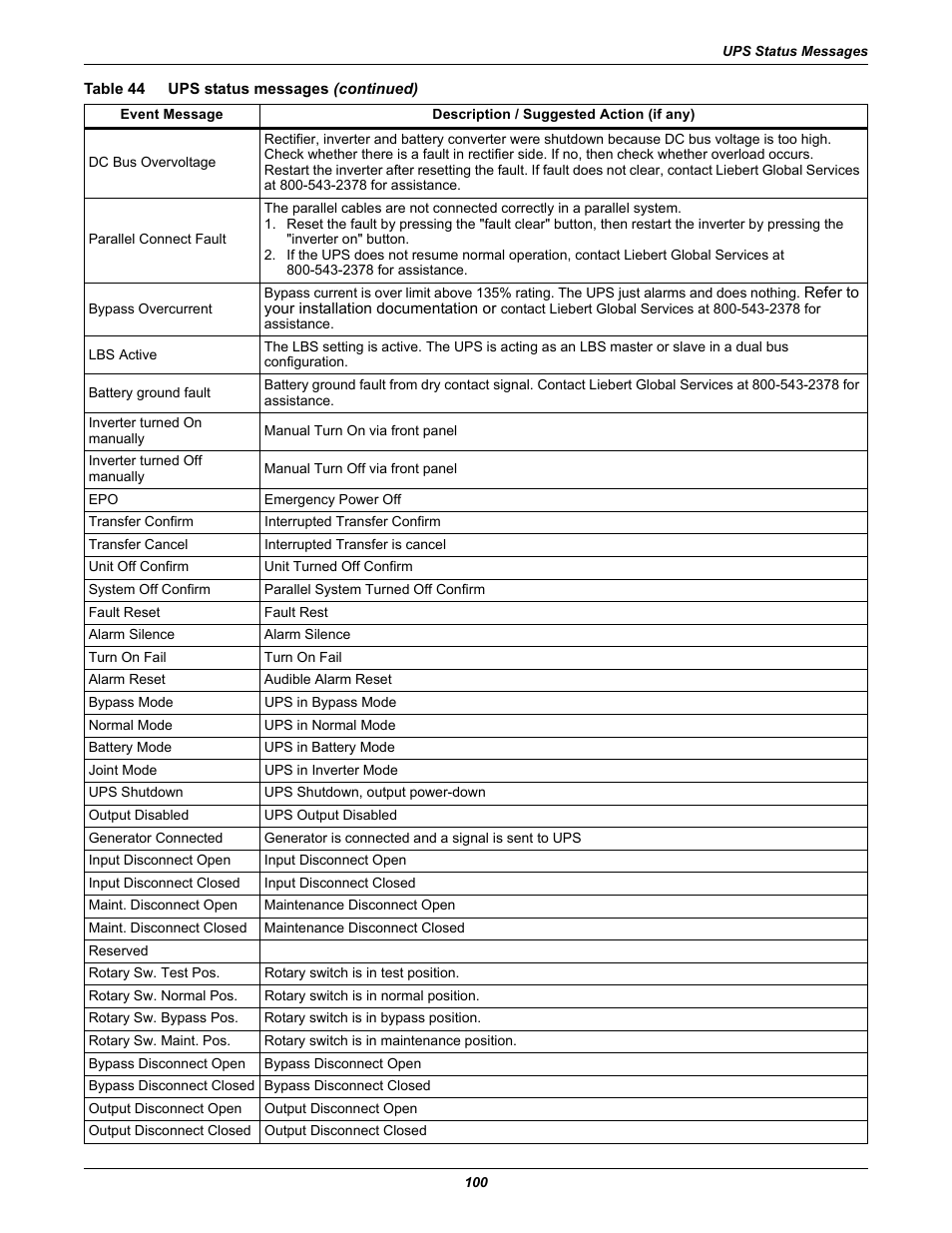 Emerson Liebert NX 10-30kVA User Manual | Page 108 / 112