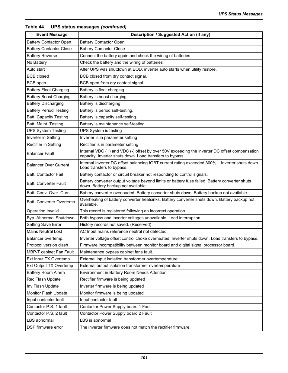 Emerson Liebert NX 10-30kVA User Manual | Page 109 / 112