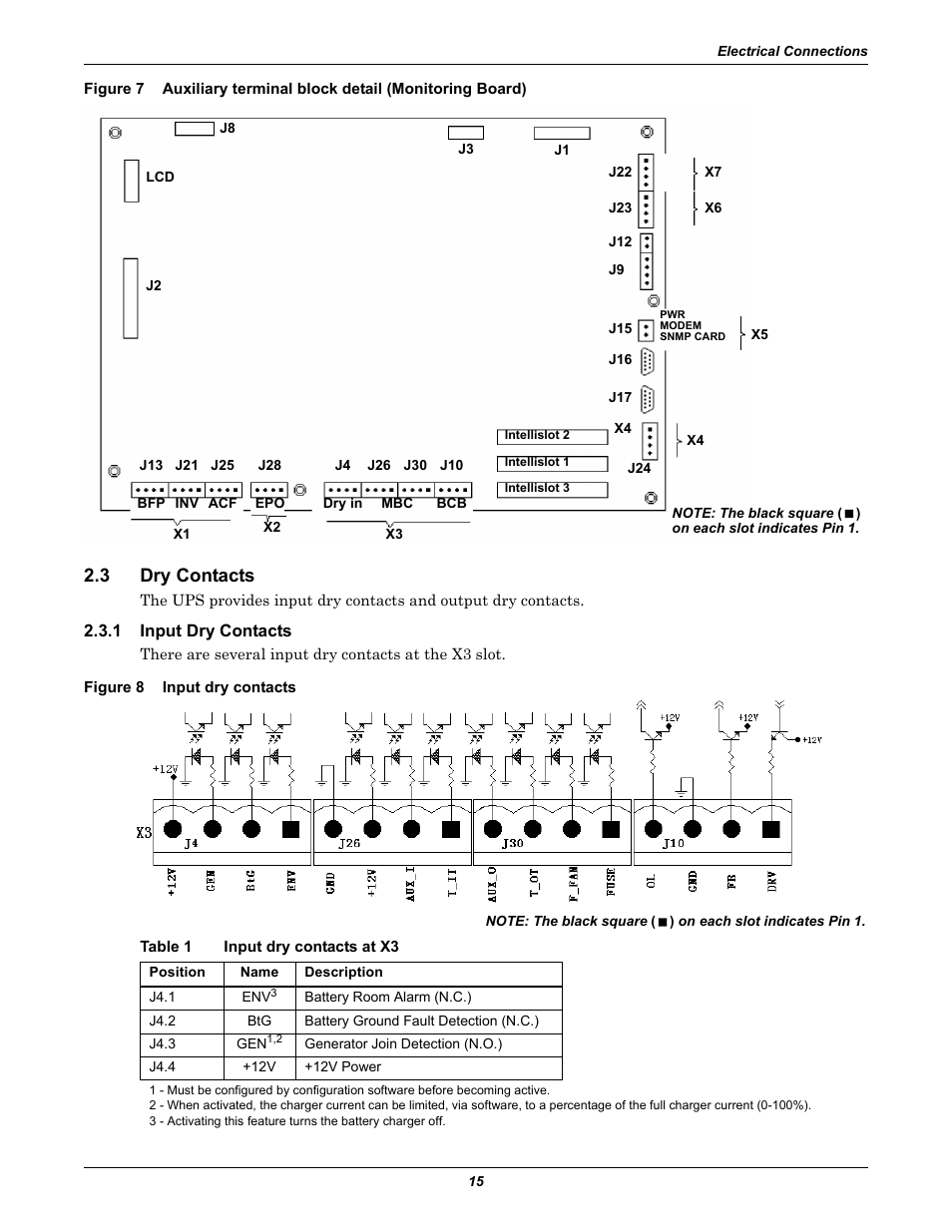 3 dry contacts, 1 input dry contacts, Figure 8 input dry contacts | Table 1 input dry contacts at x3, Dry contacts, Input dry contacts, Figure 7, Auxiliary terminal block detail (monitoring board), Figure 8, Input dry contacts at x3 | Emerson Liebert NX 10-30kVA User Manual | Page 23 / 112
