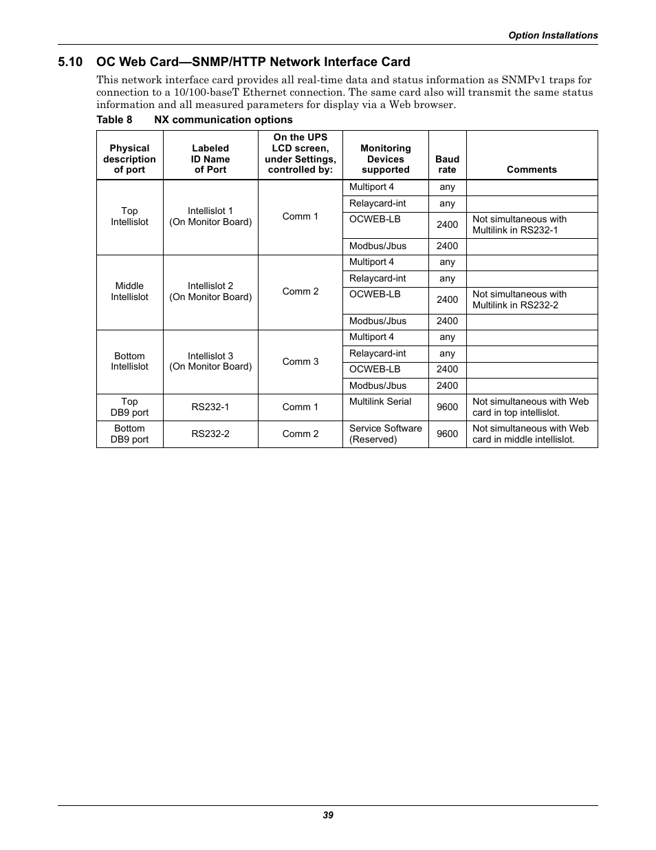 10 oc web card-snmp/http network interface card, Table 8 nx communication options, Oc web card—snmp/http network interface card | Table 8, Nx communication options | Emerson Liebert NX 10-30kVA User Manual | Page 47 / 112