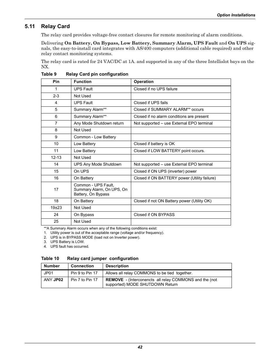 11 relay card, Table 9 relay card pin configuration, Table 10 relay card jumper configuration | Relay card, Table 9, Relay card pin configuration, Table 10, Relay card jumper configuration | Emerson Liebert NX 10-30kVA User Manual | Page 50 / 112