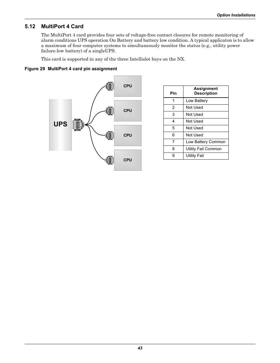 12 multiport 4 card, Figure 29 multiport 4 card pin assignment, Multiport 4 card | Emerson Liebert NX 10-30kVA User Manual | Page 51 / 112