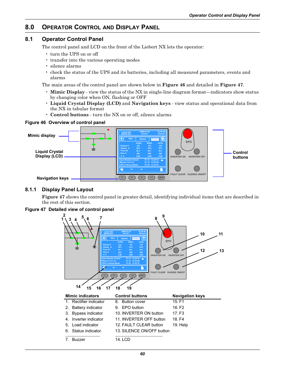 0 operator control and display panel, 1 operator control panel, Figure 46 overview of control panel | 1 display panel layout, Figure 47 detailed view of control panel, Perator, Ontrol, Isplay, Anel, Operator control panel | Emerson Liebert NX 10-30kVA User Manual | Page 68 / 112