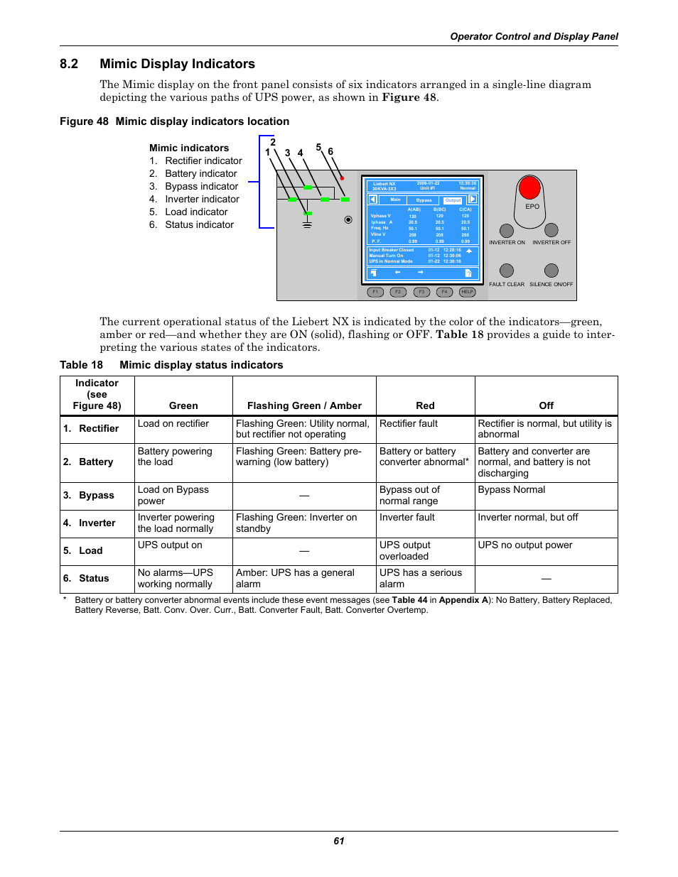 2 mimic display indicators, Figure 48 mimic display indicators location, Table 18 mimic display status indicators | Mimic display indicators, Table 18, Mimic display status indicators | Emerson Liebert NX 10-30kVA User Manual | Page 69 / 112