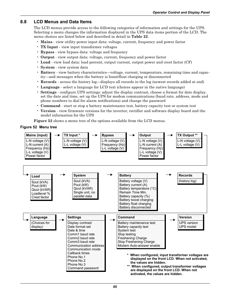 8 lcd menus and data items, Figure 52 menu tree, Lcd menus and data items | Emerson Liebert NX 10-30kVA User Manual | Page 73 / 112