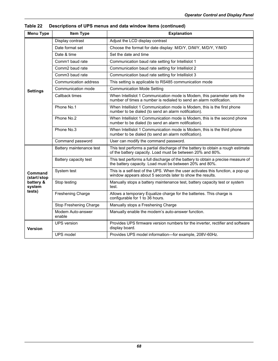 Emerson Liebert NX 10-30kVA User Manual | Page 76 / 112