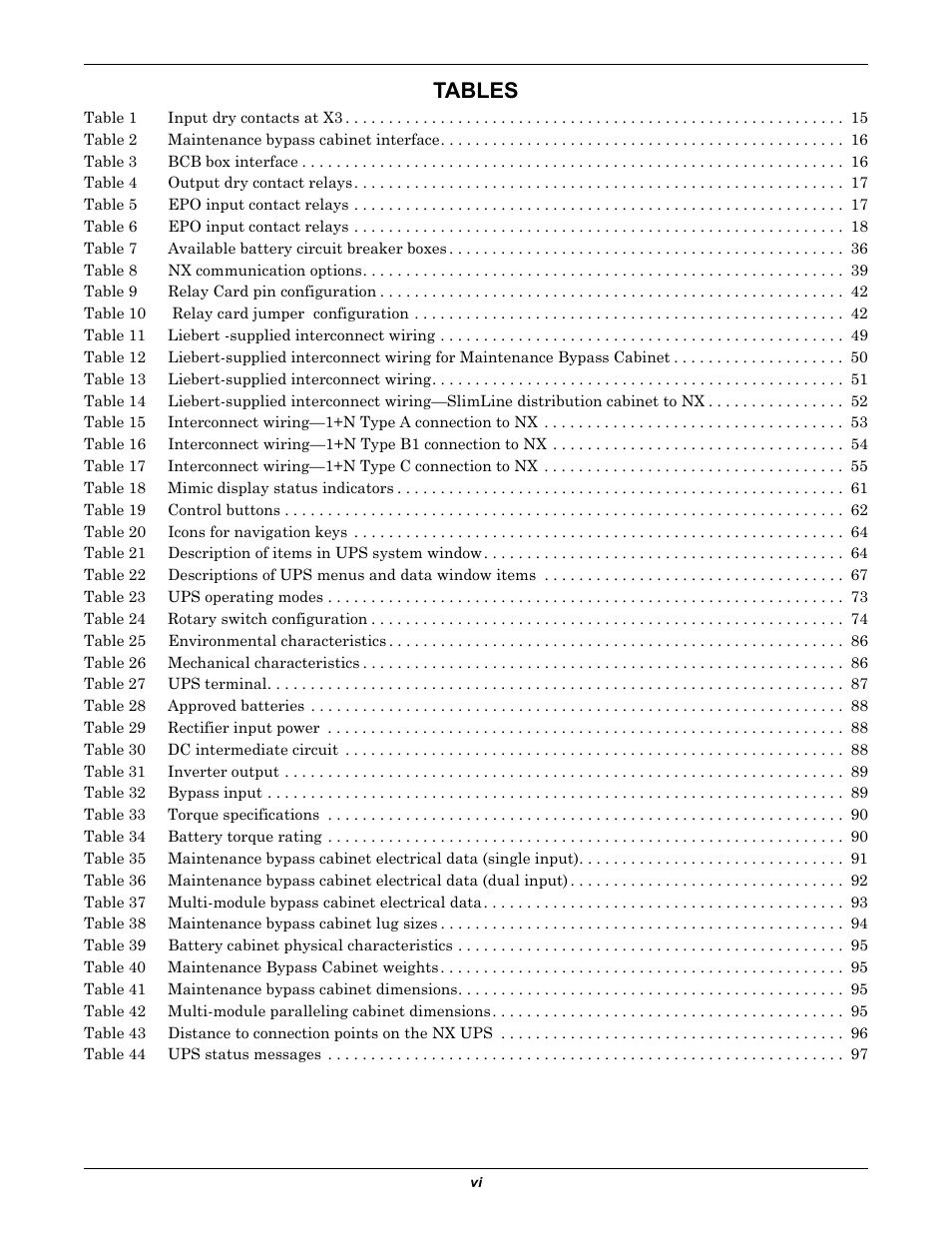 Tables | Emerson Liebert NX 10-30kVA User Manual | Page 8 / 112