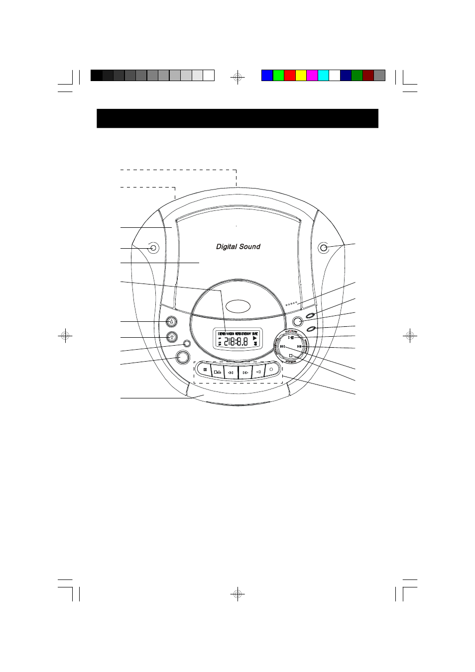 Location of controls and indicat0rs | Emerson Radio PD3812 User Manual | Page 8 / 30