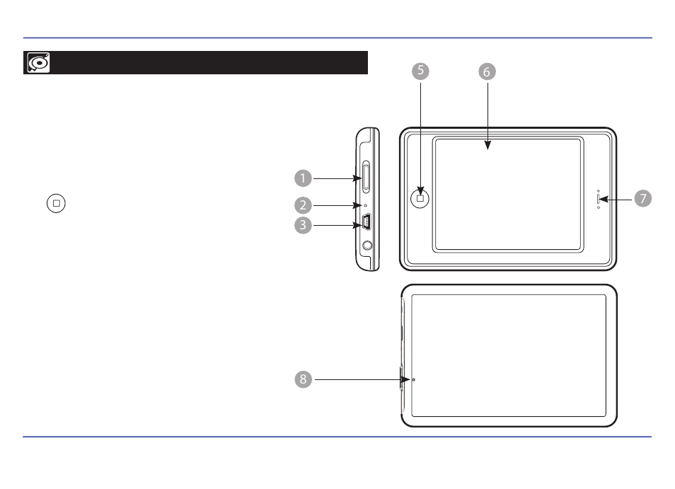 Locations of controls | Emerson EMP3550-4 User Manual | Page 7 / 25