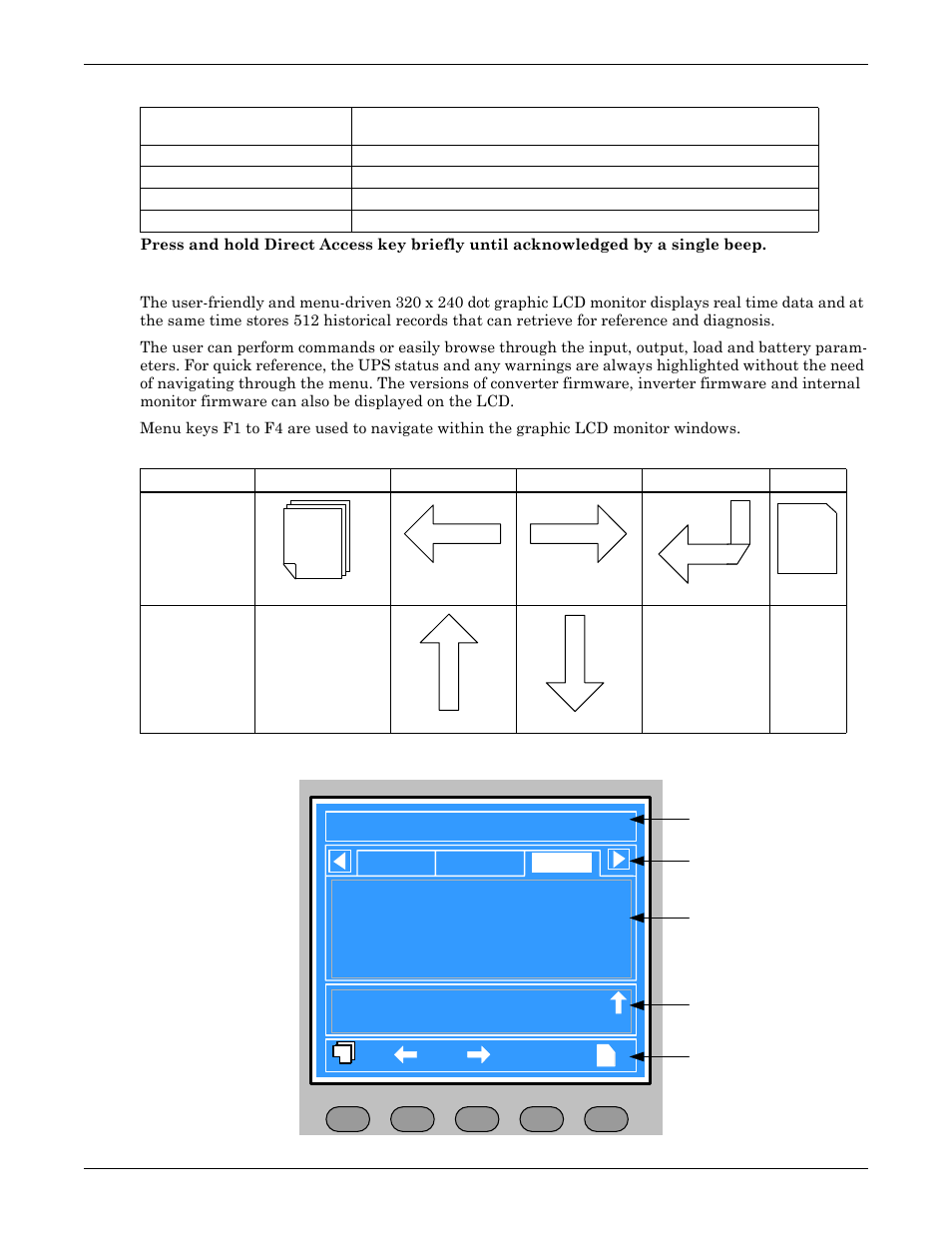 3 direct access push buttons (keys), 4 lcd monitor and menu keys, Table 20 menu key icons and their meaning | Figure 68 graphic lcd monitor windows and keypad, Direct access push buttons (keys), Lcd monitor and menu keys, Table 20, Menu key icons and their meaning | Emerson Liebert NX 50 and 60 Hz User Manual | Page 106 / 132