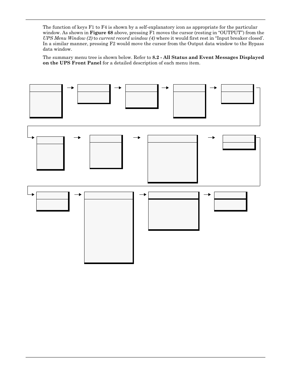 Figure 69 menu tree | Emerson Liebert NX 50 and 60 Hz User Manual | Page 107 / 132