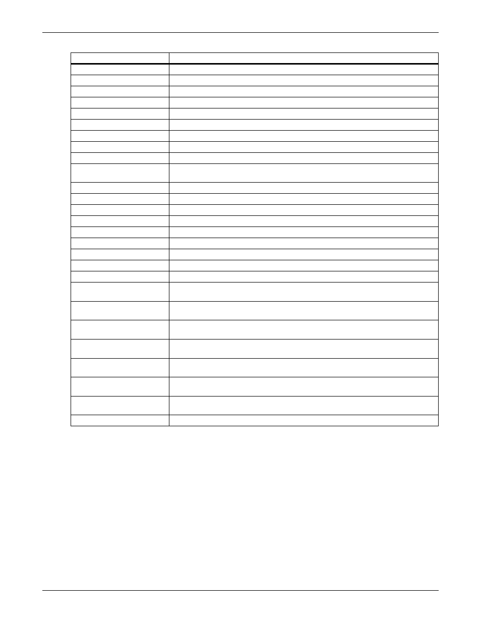 Emerson Liebert NX 50 and 60 Hz User Manual | Page 114 / 132