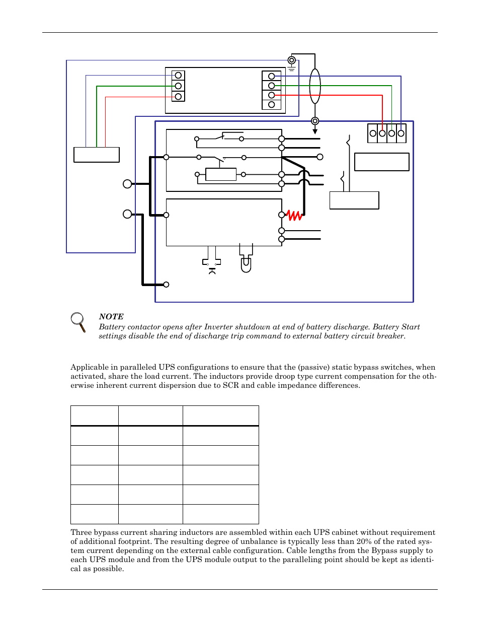 5 bypass current sharing inductors, Bypass current sharing inductors, Table 26 | Battery cabinet | Emerson Liebert NX 50 and 60 Hz User Manual | Page 118 / 132