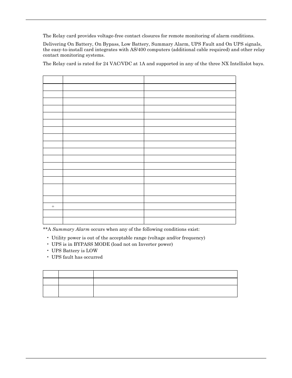 2 relay card, Table 28 relay card pin configuration, Relay card | Table 28, Relay card pin configuration, Table 29 | Emerson Liebert NX 50 and 60 Hz User Manual | Page 124 / 132