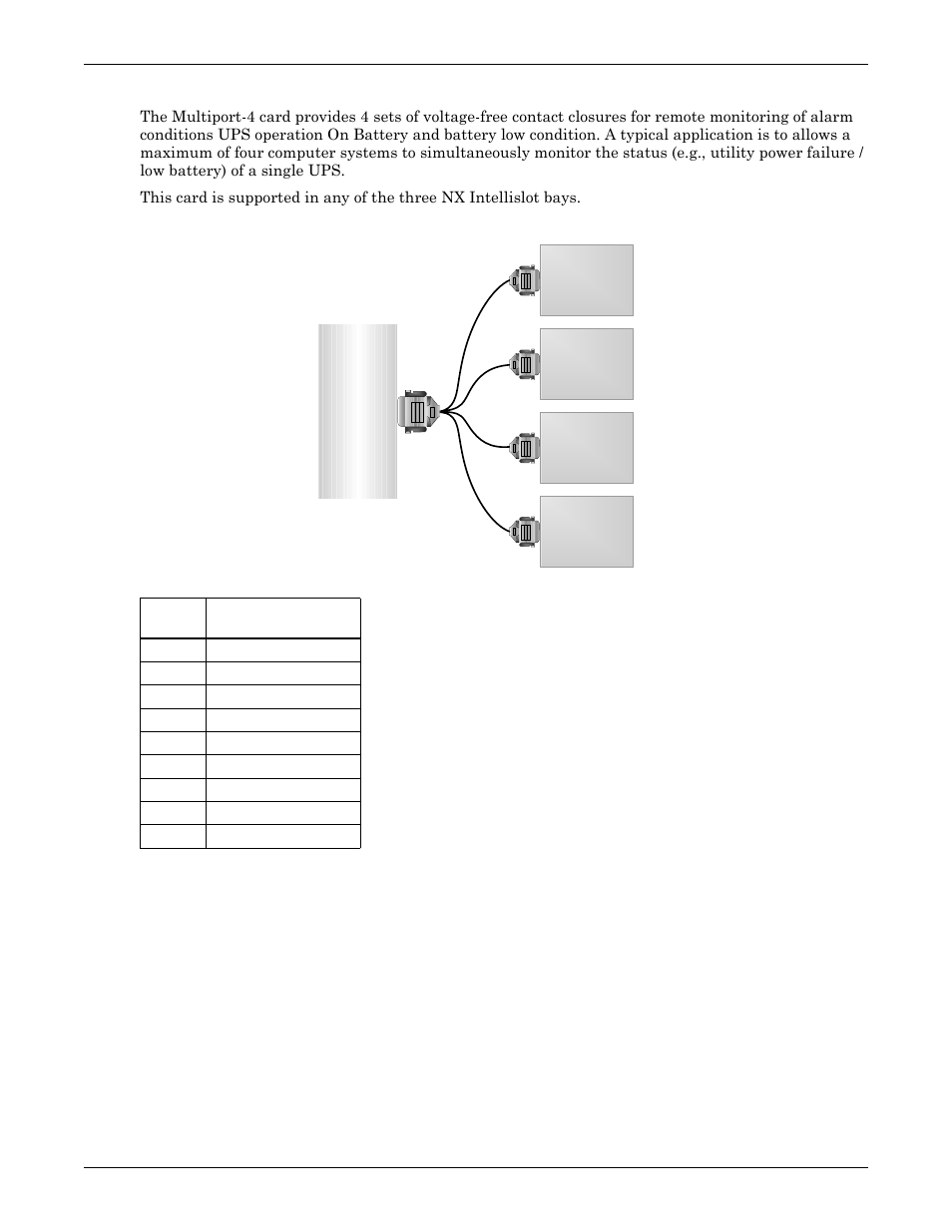 3 multiport-4 card, Multiport-4 card, Table 29 | Sitenet multiport4 intellislot pin assignment | Emerson Liebert NX 50 and 60 Hz User Manual | Page 125 / 132