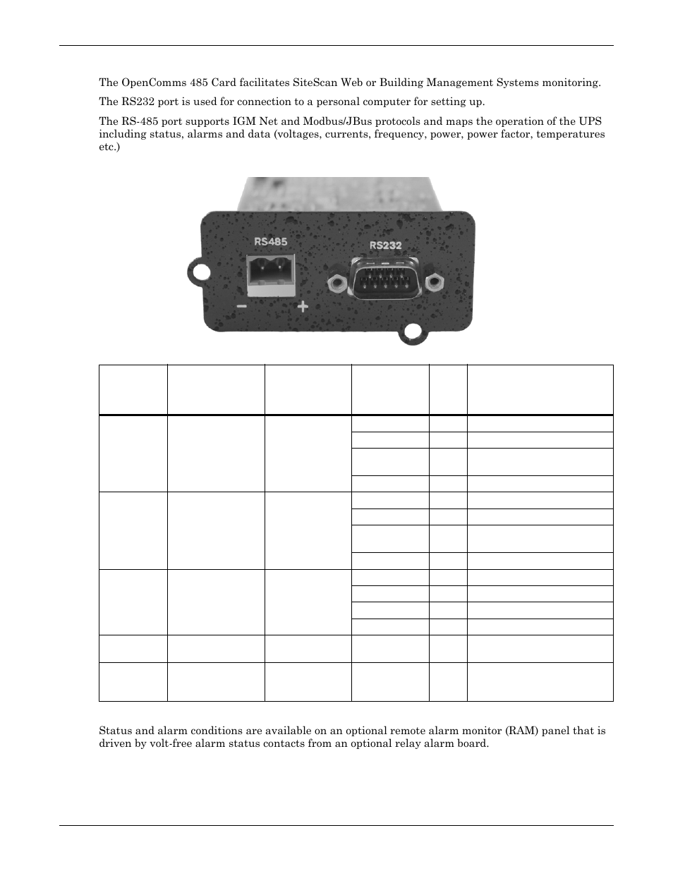 4 oc485 web card - modbus, jbus, igm net, Figure 80 oc485 web card, Table 31 nx communication options | 5 remote alarm monitor, Oc485 web card – modbus, jbus, igm net, Remote alarm monitor, Oc485 web card, Table 30, Nx communication options | Emerson Liebert NX 50 and 60 Hz User Manual | Page 126 / 132