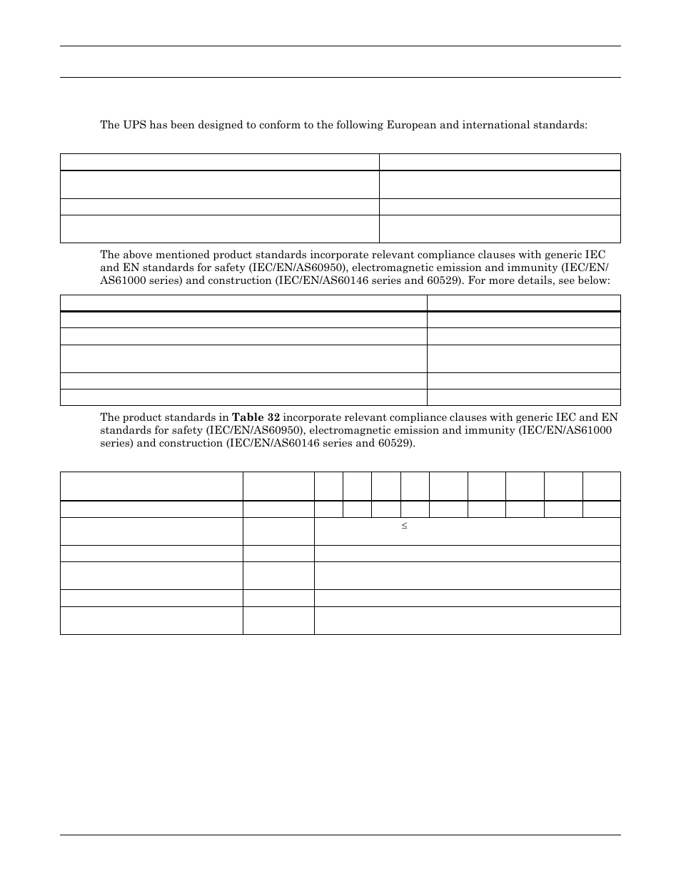 0 technical specifications, 1 conformity and standards, Table 33 environmental characteristics | Echnical, Pecifications, Conformity and standards, Table 31, Compliance with european, international standards, Table 32, Environmental characteristics | Emerson Liebert NX 50 and 60 Hz User Manual | Page 127 / 132