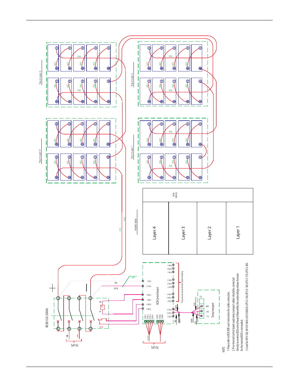Figure 13 senxa0nbcn4lcb.eps, Battery installation 28, La y er 1 la y er 2 la y er 3 | La y er 4 | Emerson Liebert NX 50 and 60 Hz User Manual | Page 40 / 132