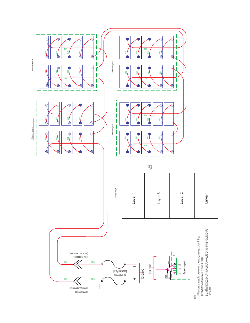 Figure 14 senxa0nbcn4lf, La y er 4 la y er 3 la y er 2 la y er 1, Battery installation 29 | Emerson Liebert NX 50 and 60 Hz User Manual | Page 41 / 132