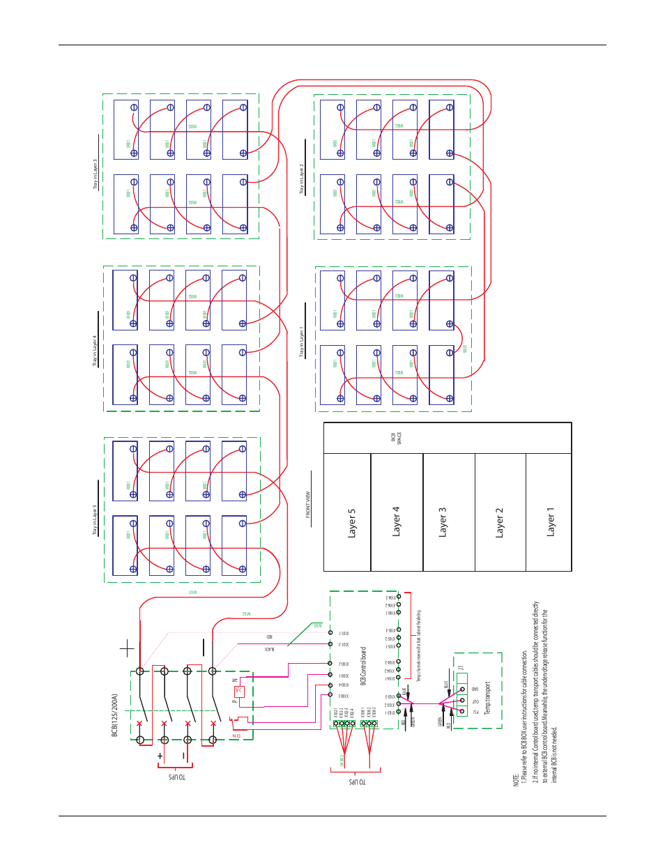 Figure 15 senxa0nbcn5lcb, Battery installation 30 | Emerson Liebert NX 50 and 60 Hz User Manual | Page 42 / 132