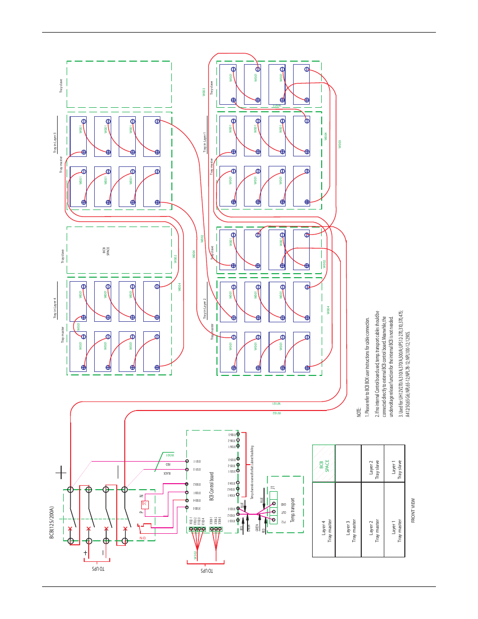 Figure 19 senxa0nbcwxx4lcb_2x4, Battery installation 34 | Emerson Liebert NX 50 and 60 Hz User Manual | Page 46 / 132