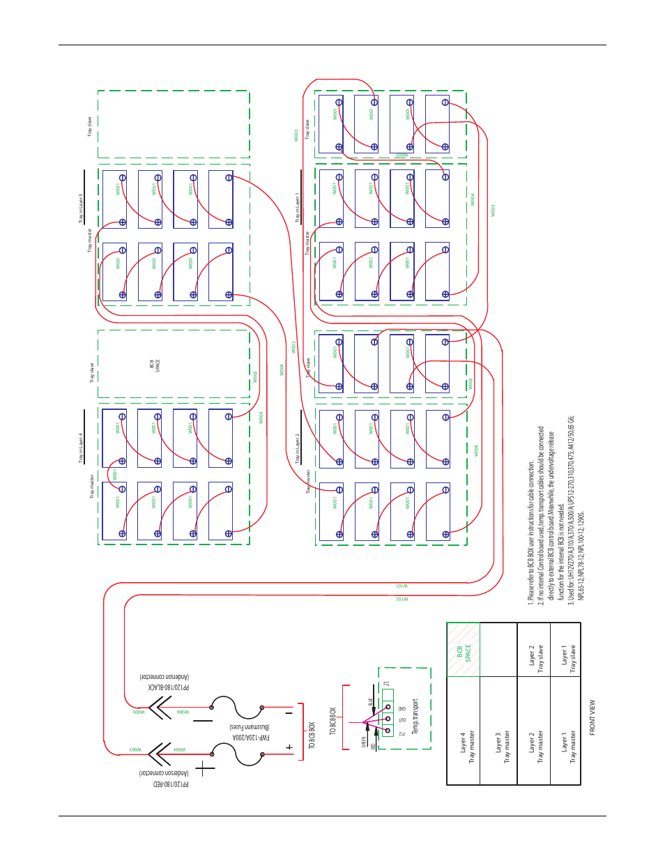 Figure 21 senxa0nbcwxx4lf_2x4, Battery installation 36 | Emerson Liebert NX 50 and 60 Hz User Manual | Page 48 / 132
