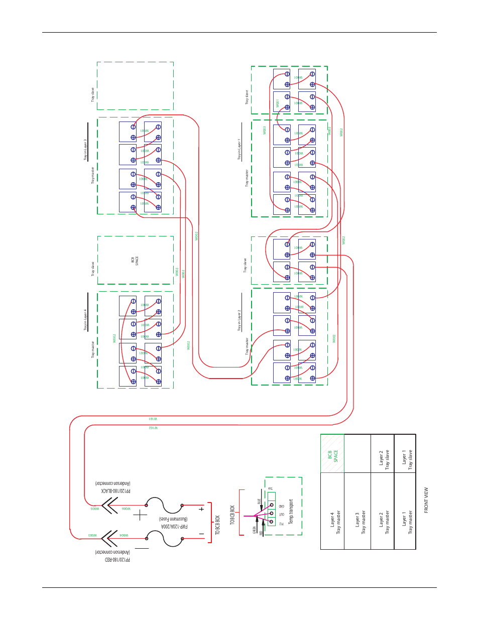 Figure 22 senxa0nbcwxx4lf_4x2, Battery installation 37 | Emerson Liebert NX 50 and 60 Hz User Manual | Page 49 / 132