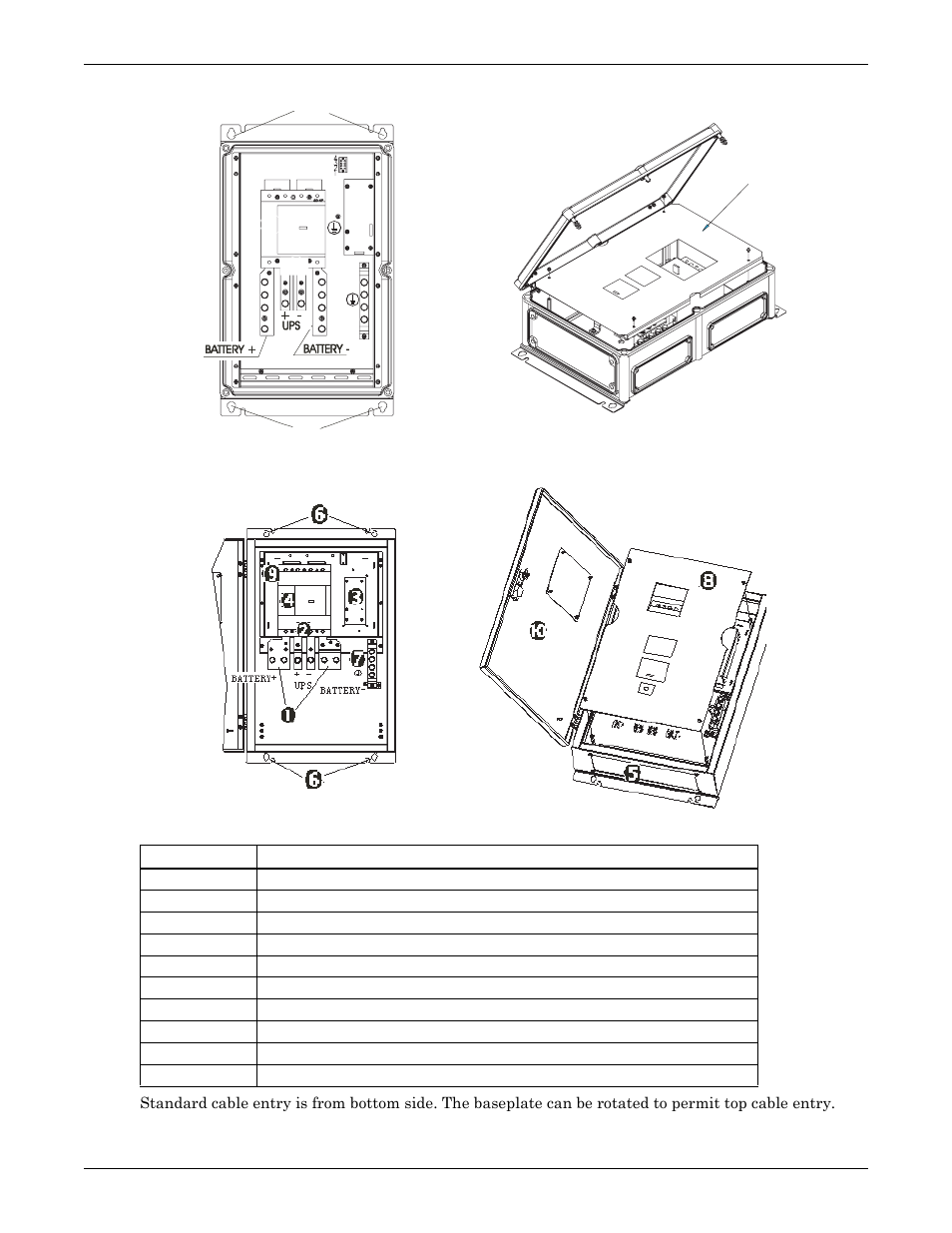 Table 10 battery circuit breaker box legend, Table 10, Battery circuit breaker box legend | Emerson Liebert NX 50 and 60 Hz User Manual | Page 53 / 132