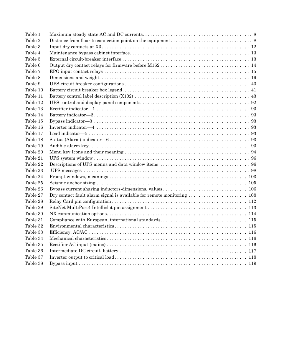 Tables | Emerson Liebert NX 50 and 60 Hz User Manual | Page 9 / 132