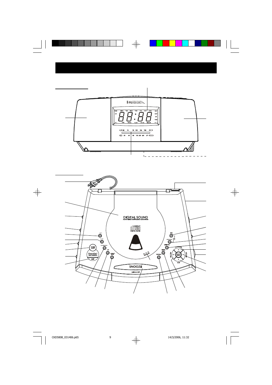 Location of controls and indicators, Front panel, Top panel | Emerson Radio CKD5808 User Manual | Page 10 / 39