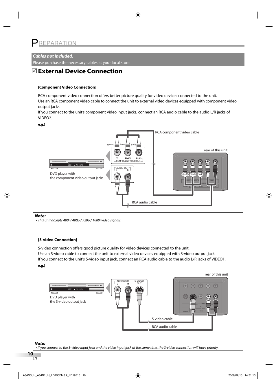 Reparation, External device connection, Cables not included | Emerson LD195EM8 7 User Manual | Page 10 / 96
