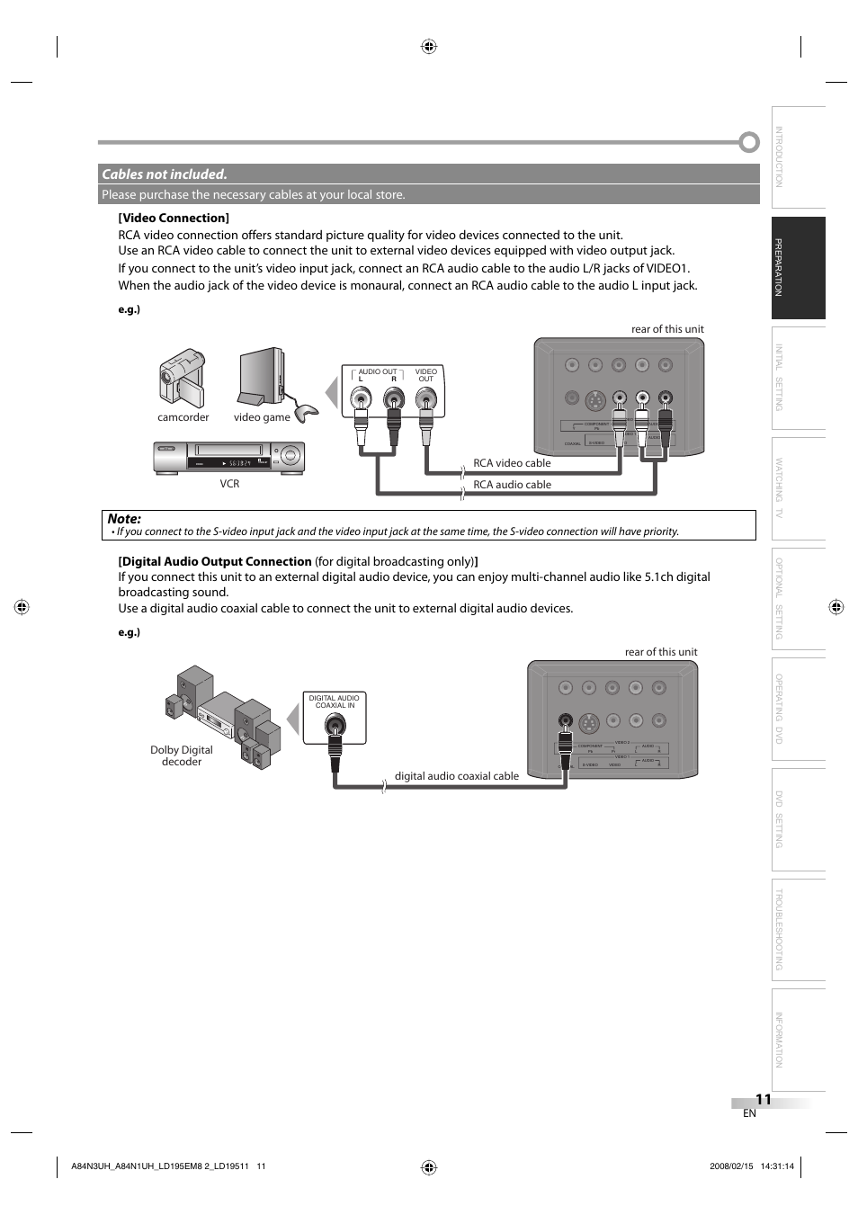 Cables not included, E.g.) | Emerson LD195EM8 7 User Manual | Page 11 / 96