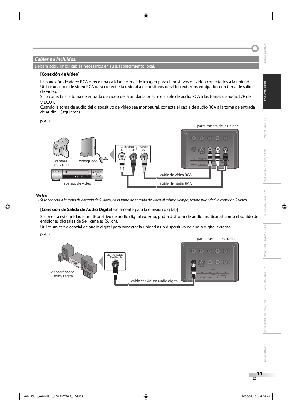 Nota, Cables no incluidos, P. ej.) | Emerson LD195EM8 7 User Manual | Page 59 / 96