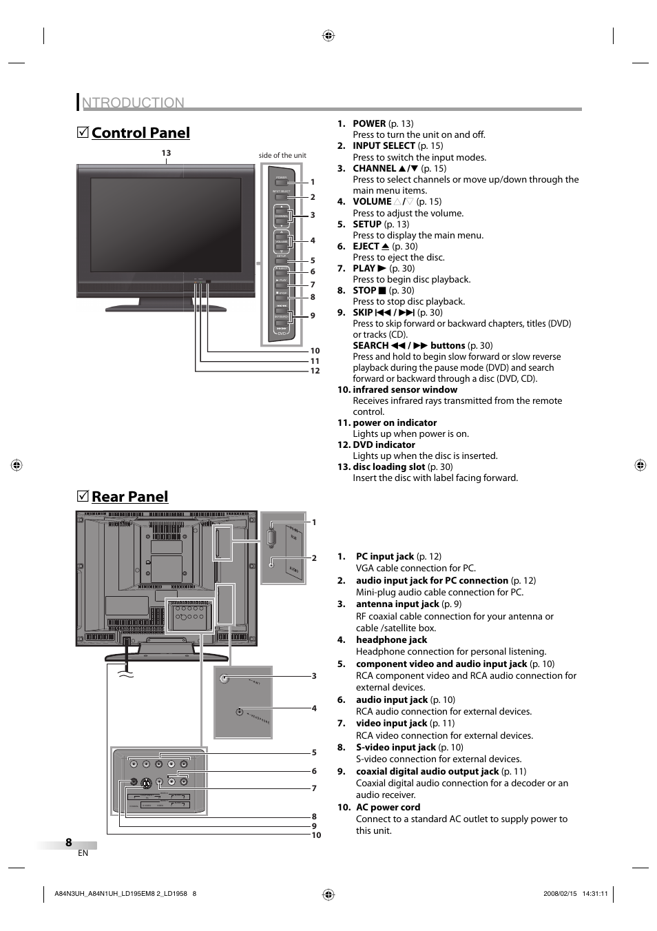 Ntroduction, Control panel 5 rear panel 5 | Emerson LD195EM8 7 User Manual | Page 8 / 96