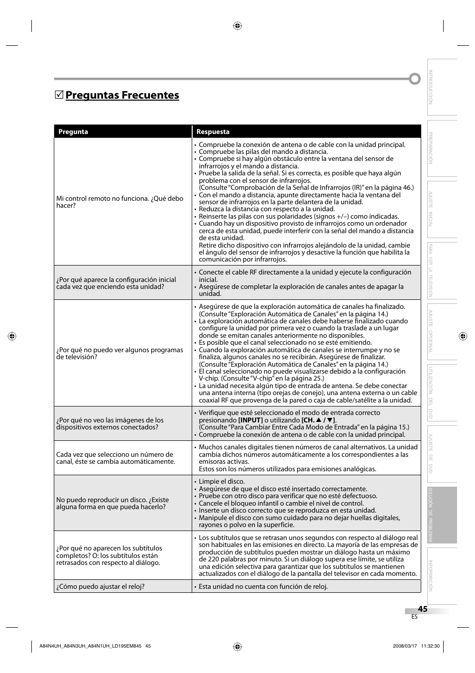 Preguntas frecuentes 5 | Emerson LD195EM8 7 User Manual | Page 93 / 96