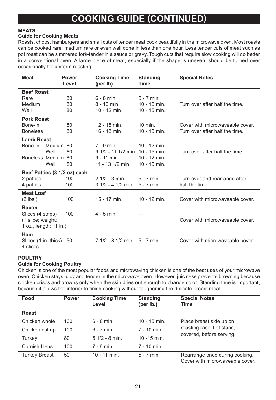 Cooking guide (continued) | Emerson MWG9115SL User Manual | Page 22 / 30