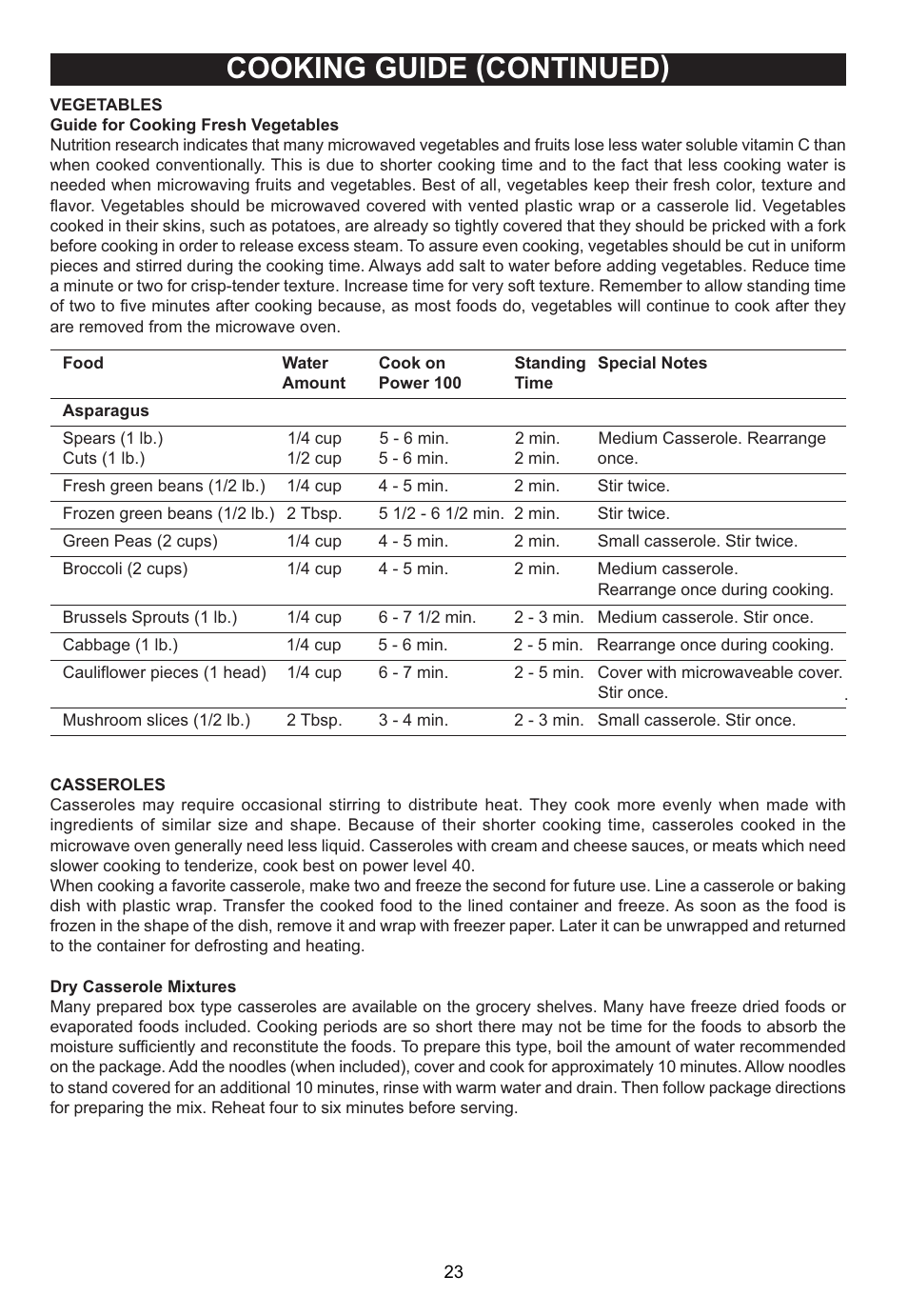Cooking guide (continued) | Emerson MWG9115SL User Manual | Page 24 / 30